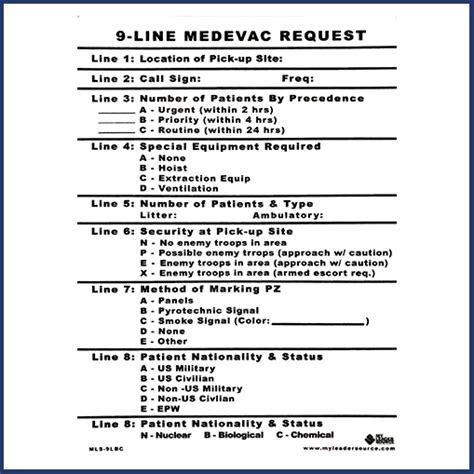 9 line medevac request card